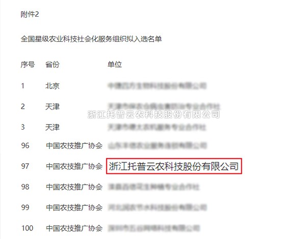 麻将胡了获选全国星级农业科技社会化服务组织