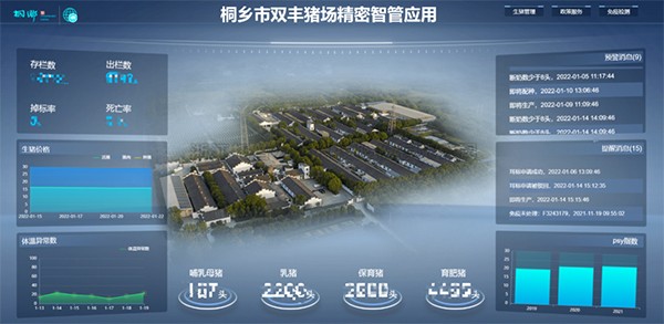 智能耳标、创新服务，，，，，麻将胡了助力桐乡智养“...