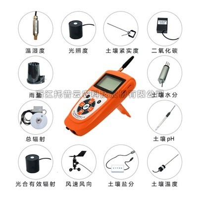 手持式自动形象站具体介绍