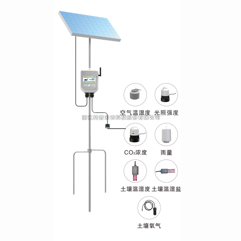 幼型农用形象站具体介绍