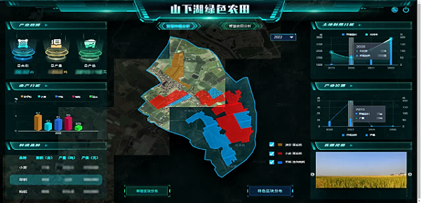 高尺度农田建设，，，，，，助力春耕加“数”度