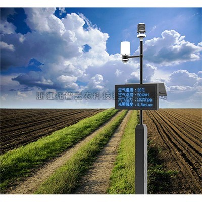 农业形象综合监测站具体介绍