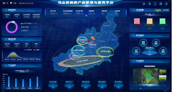 AI+农业 | 当种子植入“数智芯片”，，，，，马山县打造造种基地新标杆