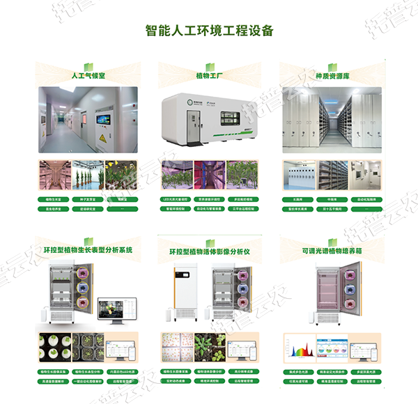 解锁农业新质出产力，，，，，，，，托普智能人为环境工程设备高效赋能！