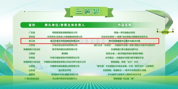 喜报丨麻将胡了“现代农事服务中心数字化解决规划”荣获2025年全国数字村落创新大赛三等奖