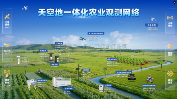 麻将胡了“AI+低空”规；；；；；；种彩谴筇镄履Ｊ健比胙≌憬」仁志么葱路⒄故匝榍帕及咐