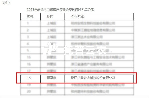 喜报｜麻将胡了获评2025年度荆门视装知识产权强企”