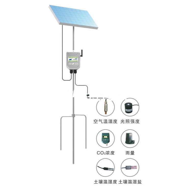 在线田间环境监测系统TPSBL-GPRS系列