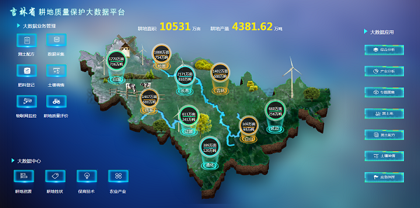 麻将胡了构建吉林省耕保大数据平台保；；；；；；；ず诘仄