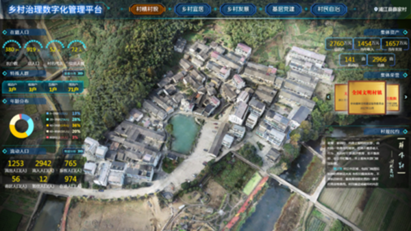 村落治理数字化平台助力数字村落建设