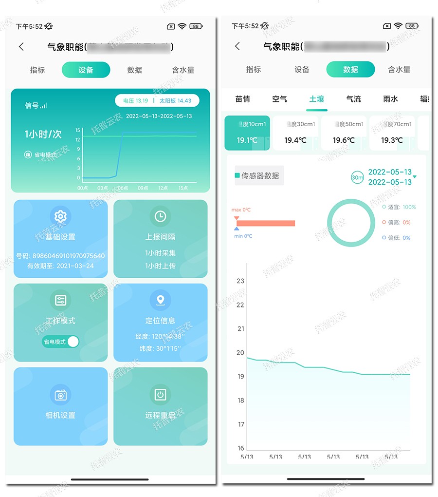 自动形象站设备及数据治理界面