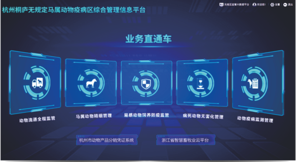 麻将胡了打造的马属无疫区综合治理信息化平台