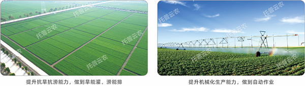 配套出产智能化